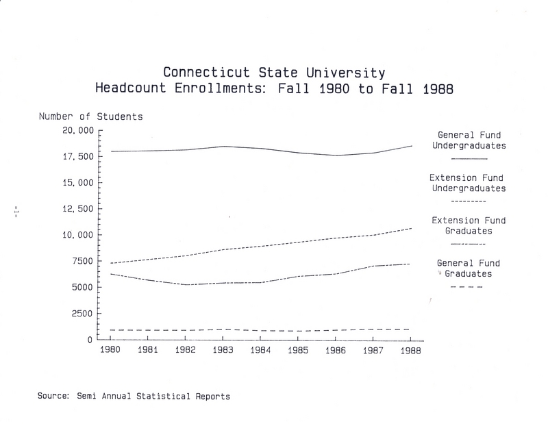 csus fact bank 1989 [2-25 part1].jpg